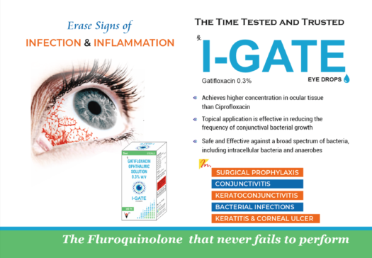 I-GATE (Gatifloxacin Eye Drops)
