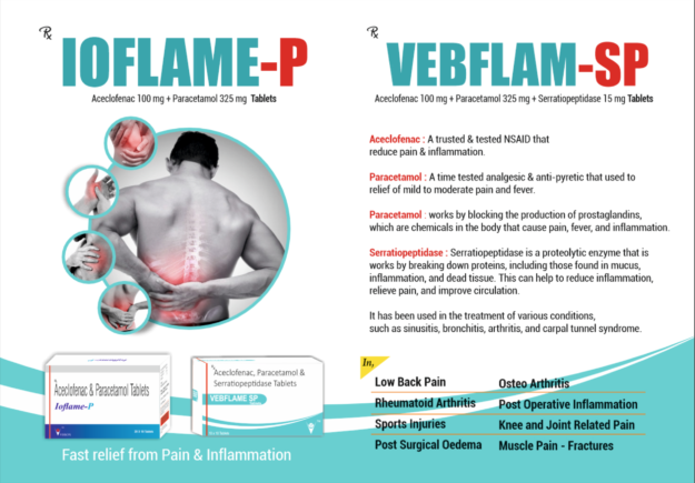 VEBFLAM-SP (ACCECLOFENAC PARACETAMOL Serratiopeptidase)
