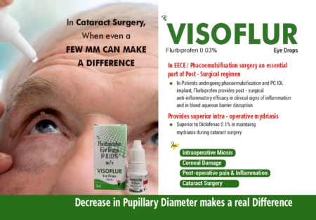 #VISIONPHARMA #EYECARE #OPHTHLMOLOGIST VISOFLUR (Flurbiprofen 0.03% Eye Drops)