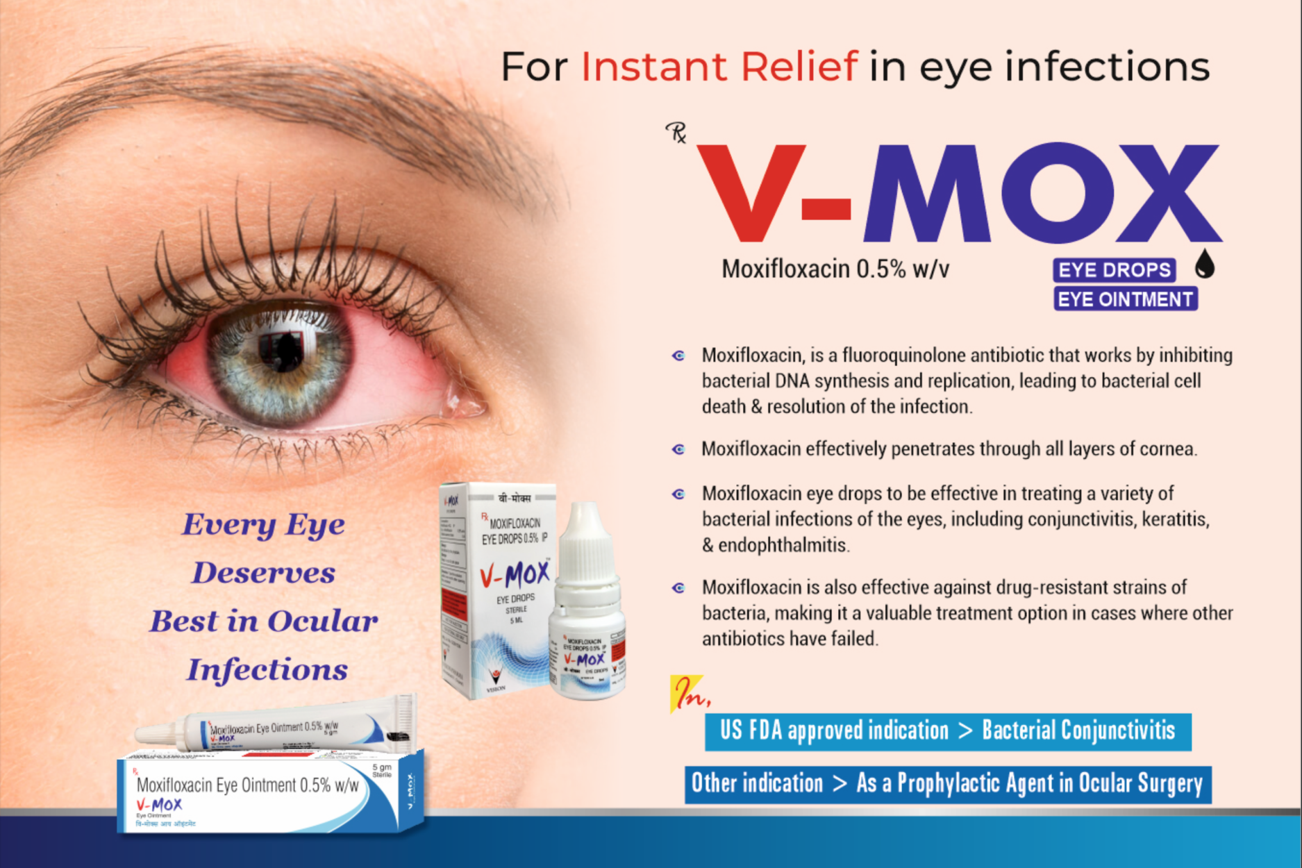 VMOX (MOXIFLOXACIN Eye Ointment)