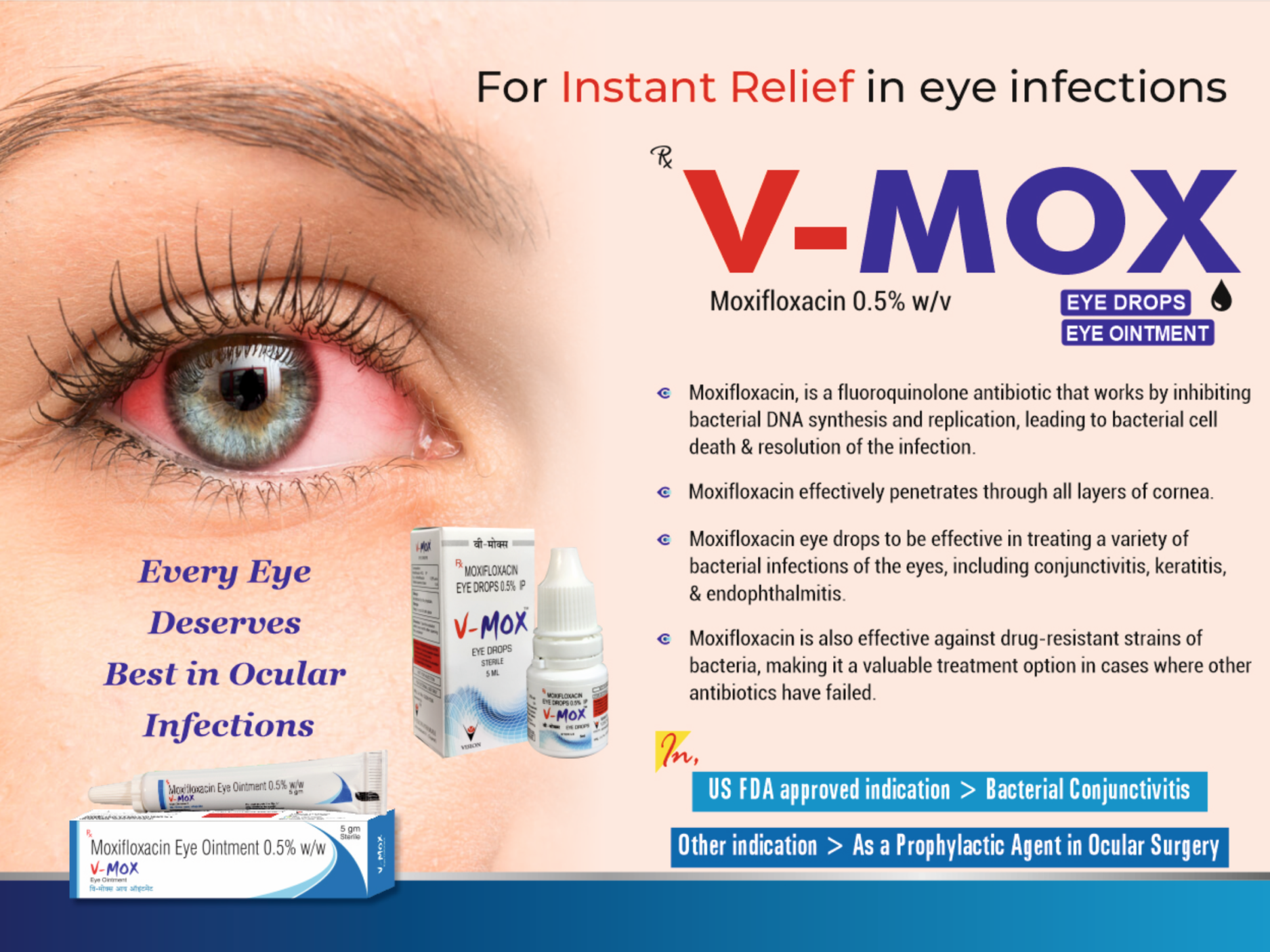 VMOX (MOXIFLOXACIN Eye Ointment)