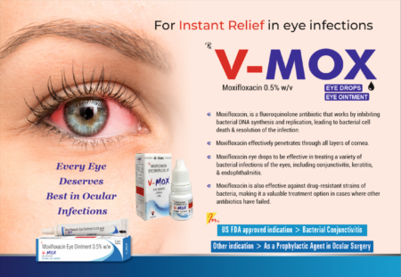 VMOX (MOXIFLOXACIN Eye Ointment)